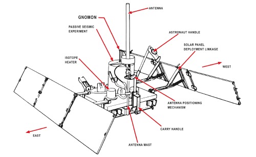 EASEP Passive seismometer