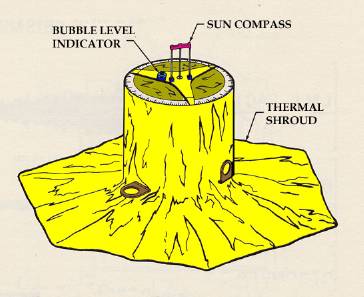 Passive seismometer