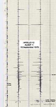 sunrise plot from Laurie Turner