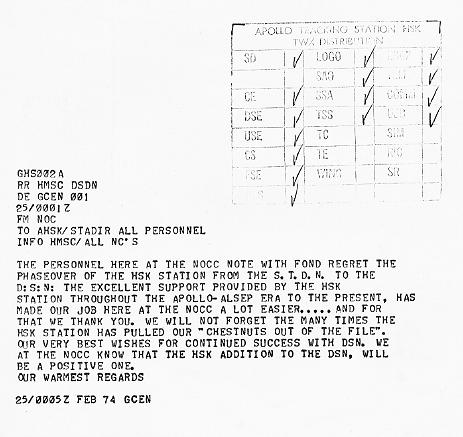 NOCC TWX