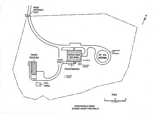 Station layout