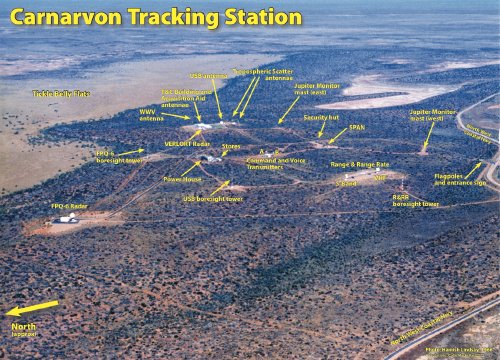 Carnarvon