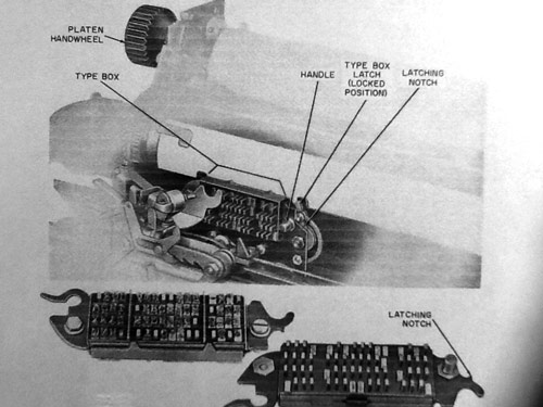 teletype 