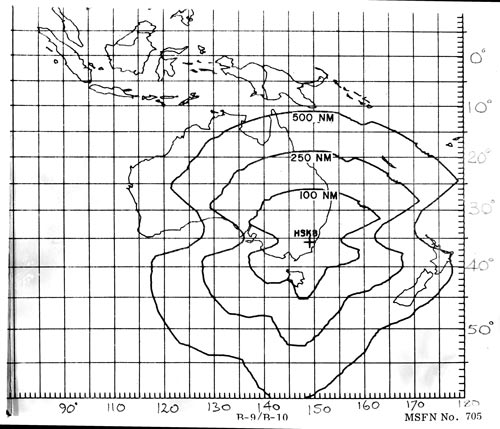 HSK Antenna