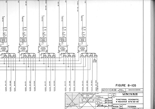 UNIVAC schematic