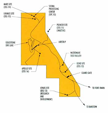 Complex Map